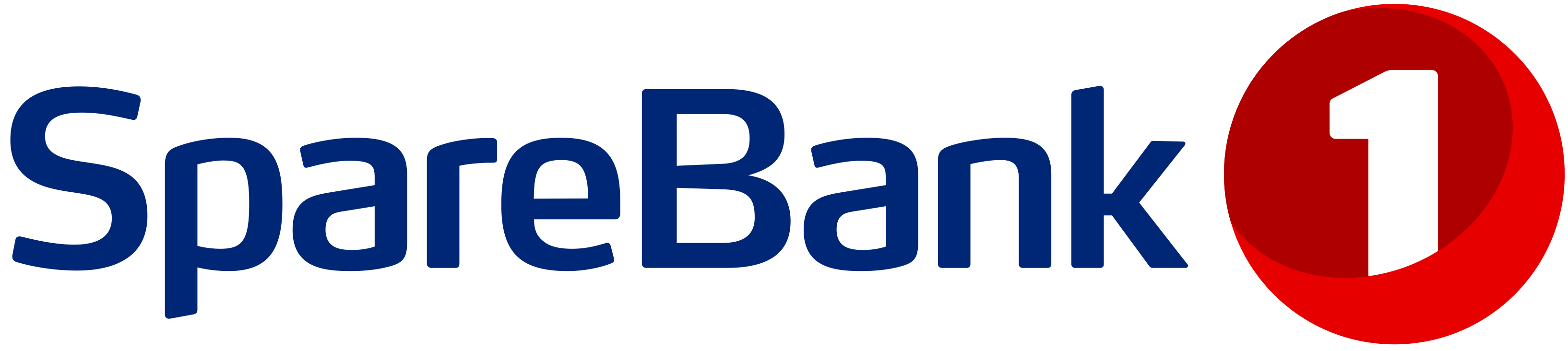 SpareBank 1 Utvikling